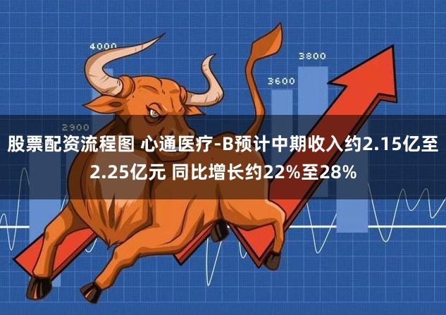 股票配资流程图 心通医疗-B预计中期收入约2.15亿至2.25亿元 同比增长约22%至28%